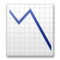Chart Decreasing emoji on LG